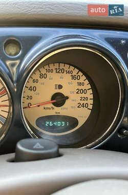 Хэтчбек Chrysler PT Cruiser 2000 в 
