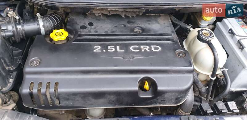 Минивэн Chrysler Voyager 2006 в Жовкве