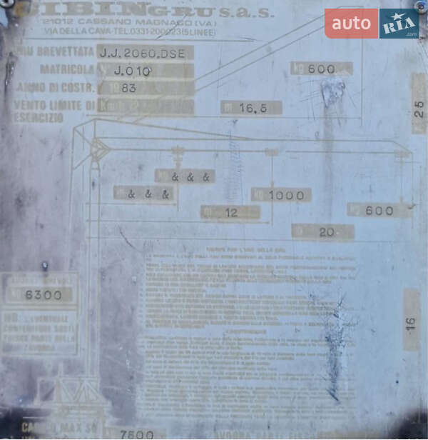 Башенный кран Cibin JJ 2060 1983 в Ужгороде