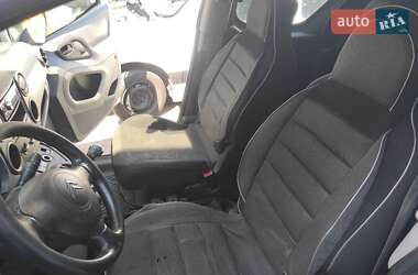 Мінівен Citroen Berlingo 2008 в 