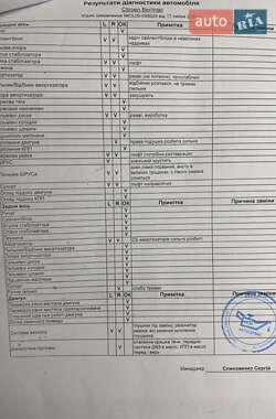 Минивэн Citroen Berlingo 2007 в 
