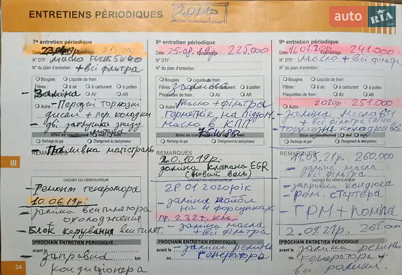 Мінівен Citroen Berlingo 2008 в Львові документ 5 фото Мінівен Citroen Berlingo 2008 в Львові документ