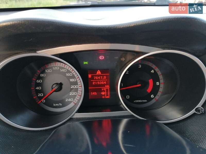 Внедорожник / Кроссовер Citroen C-Crosser 2009 в Ровно
