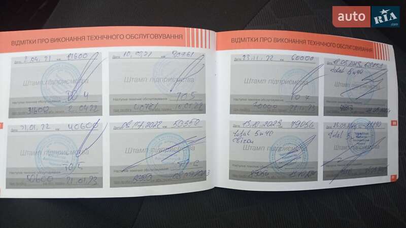 Седан Citroen C-Elysee 2018 в Черкасах