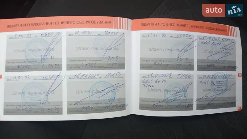 Седан Citroen C-Elysee 2018 в Черкасах документ