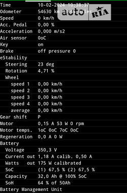 Хэтчбек Citroen C-Zero 2011 в Калуше