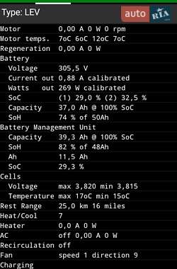 Хетчбек Citroen C-Zero 2015 в 