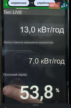 Хэтчбек Citroen C-Zero 2015 в 