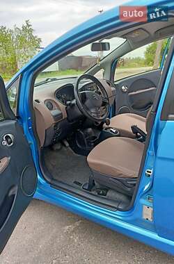 Хэтчбек Citroen C-Zero 2016 в 