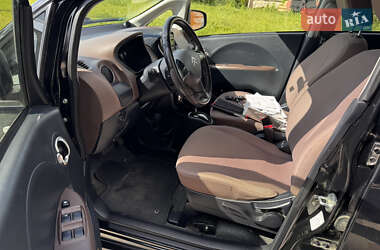Хэтчбек Citroen C-Zero 2015 в 