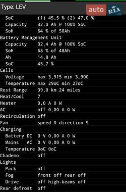 Хэтчбек Citroen C-Zero 2012 в 