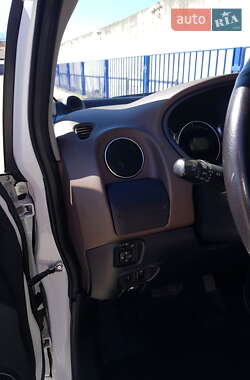 Хэтчбек Citroen C-Zero 2017 в 