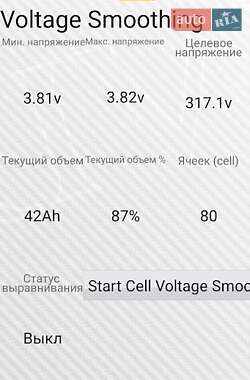 Хэтчбек Citroen C-Zero 2017 в 