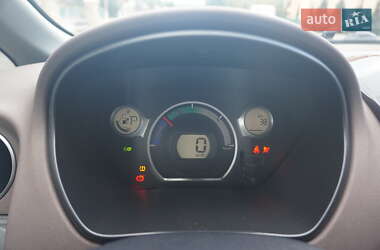 Хэтчбек Citroen C-Zero 2015 в 