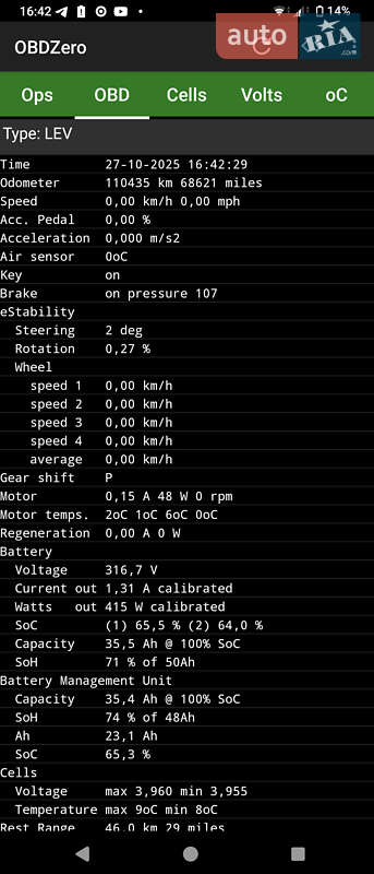 Хетчбек Citroen C-Zero 2014 в Самборі фото 2 Хетчбек Citroen C-Zero 2014 в Самборі