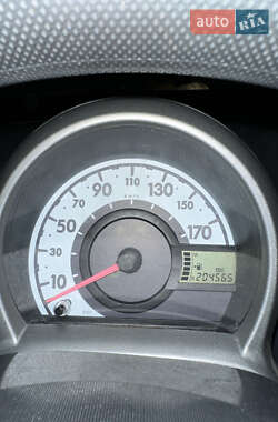 Хэтчбек Citroen C1 2008 в 