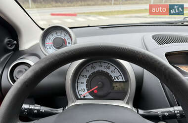 Хэтчбек Citroen C1 2006 в 