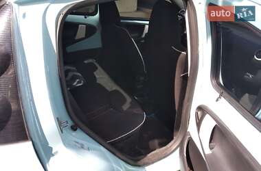 Хетчбек Citroen C1 2013 в 