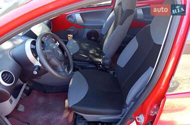 Хэтчбек Citroen C1 2008 в 