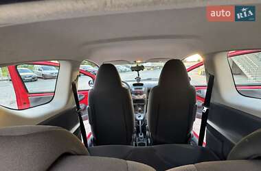 Хэтчбек Citroen C1 2006 в 