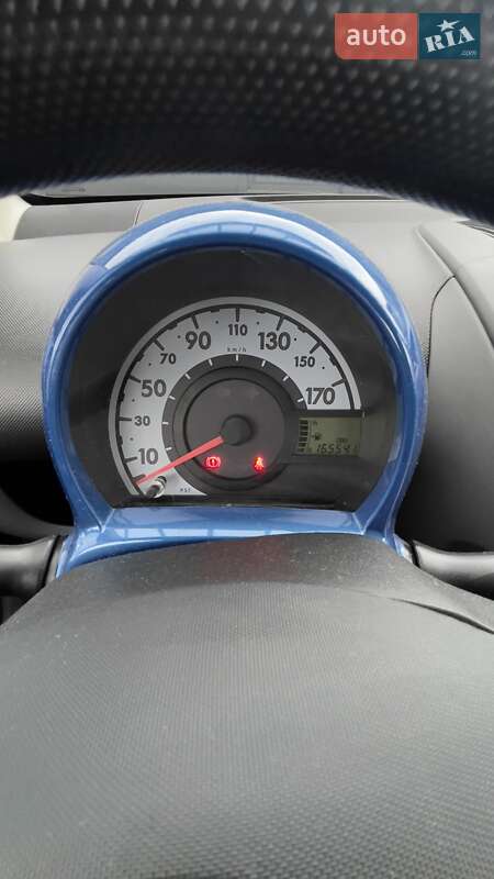 Хетчбек Citroen C1 2008 в Рівному