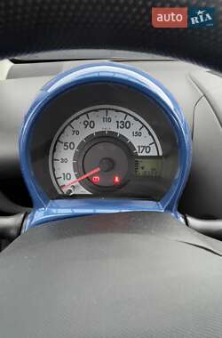 Хетчбек Citroen C1 2008 в  фото 24 Хетчбек Citroen C1 2008 в
