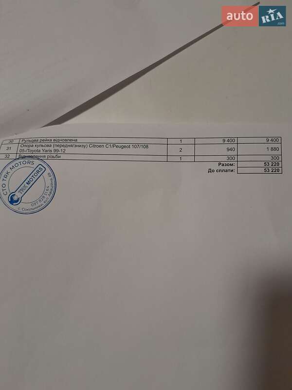 Хэтчбек Citroen C1 2011 в Львове