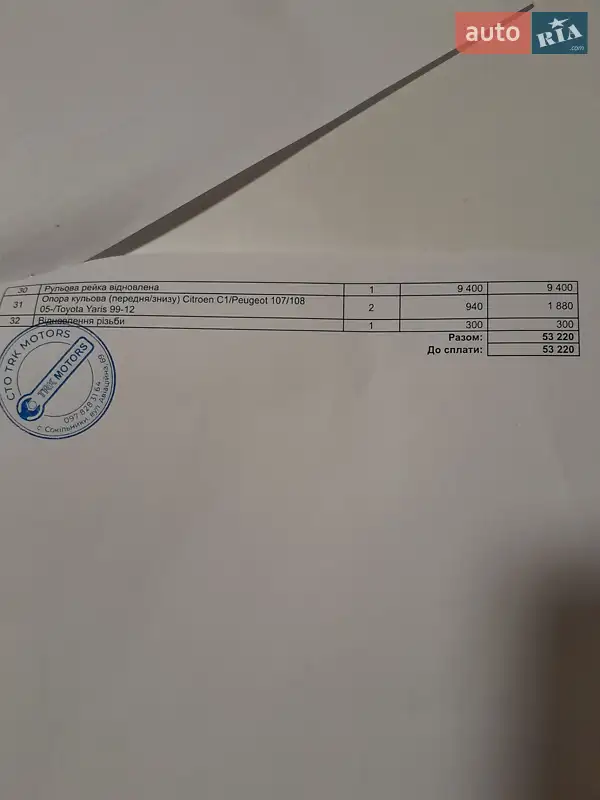 Хэтчбек Citroen C1 2011 в Львове документ