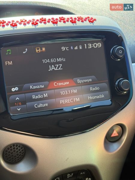 Хэтчбек Citroen C1 2018 в Киеве