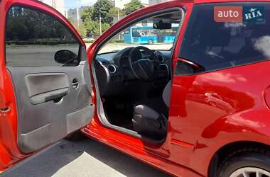Хетчбек Citroen C2 2006 в 