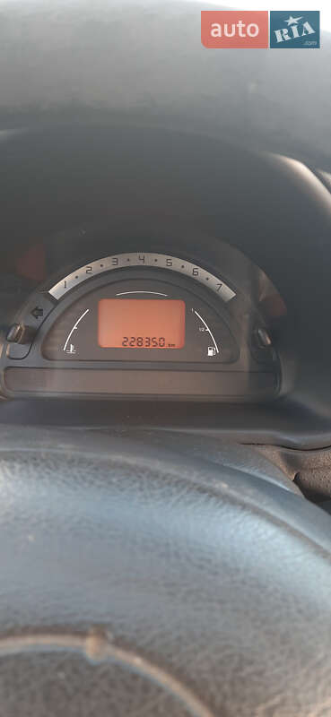 Купе Citroen C2 2003 в Полтаве фото 8 Купе Citroen C2 2003 в Полтаве