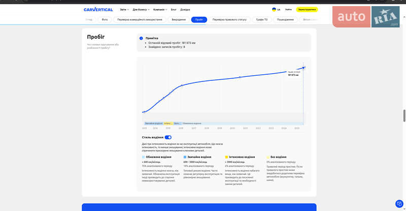 Мінівен Citroen C3 Picasso 2011 в Івано-Франківську