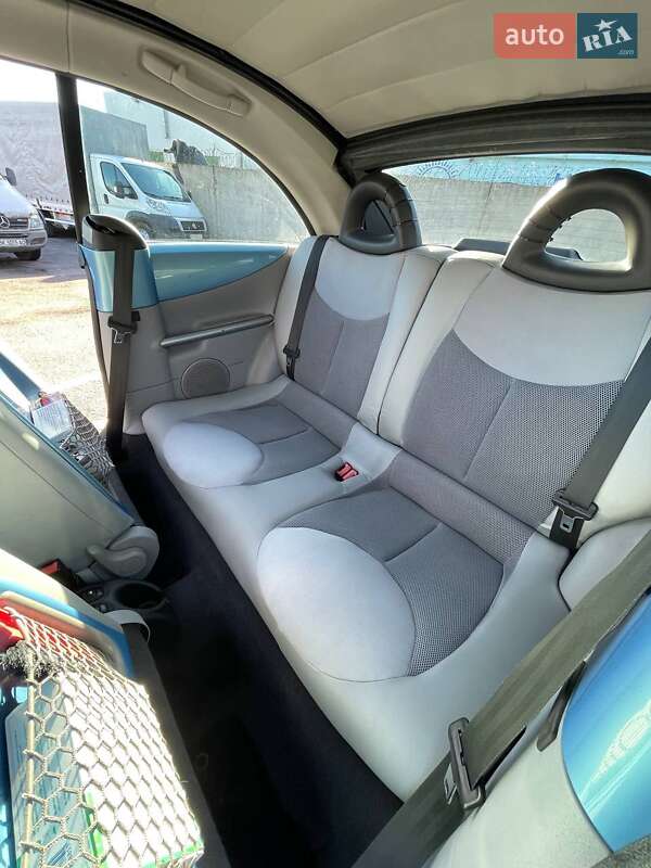 Кабриолет Citroen C3 Pluriel 2004 в Киеве