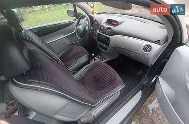 Кабриолет Citroen C3 Pluriel 2004 в 