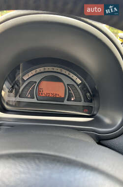 Кабриолет Citroen C3 Pluriel 2005 в Бучаче