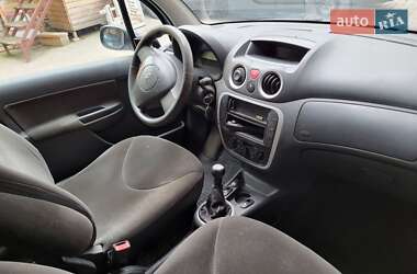 Хэтчбек Citroen C3 2008 в 