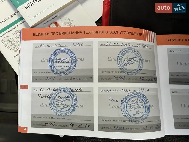 Хэтчбек Citroen C3 2019 в Днепре документ 4 фото Хэтчбек Citroen C3 2019 в Днепре документ