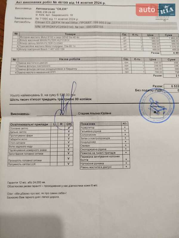 Хэтчбек Citroen C3 2005 в Киеве фото 7 Хэтчбек Citroen C3 2005 в Киеве