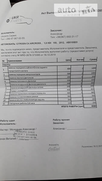 Позашляховик / Кросовер Citroen C4 Aircross 2012 в Києві