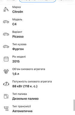 Микровэн Citroen C4 Picasso 2015 в Сваляве