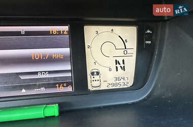 Микровэн Citroen C4 Picasso 2009 в 