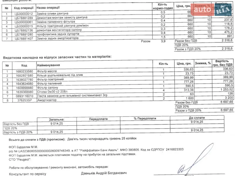 Микровэн Citroen C4 Picasso 2017 в Киеве документ 12 фото Микровэн Citroen C4 Picasso 2017 в Киеве документ