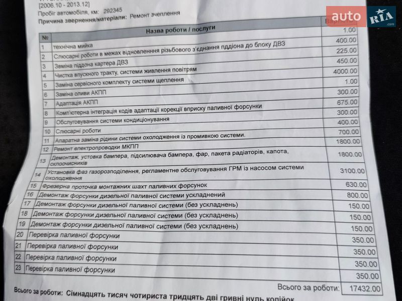 Микровэн Citroen C4 Picasso 2008 в Шаргороде