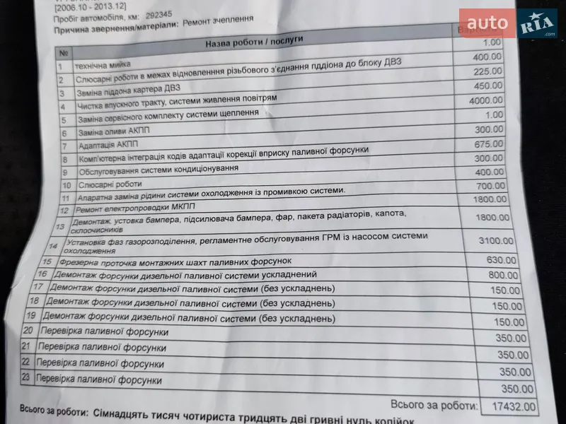 Микровэн Citroen C4 Picasso 2008 в Шаргороде документ