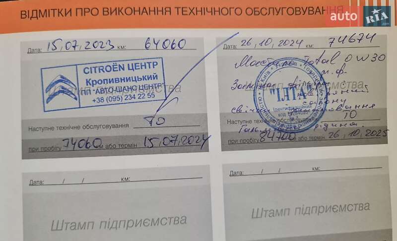 Хэтчбек Citroen C4 2016 в Киеве