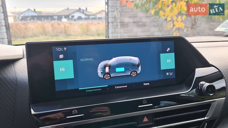 Хэтчбек Citroen C4 2022 в Ровно