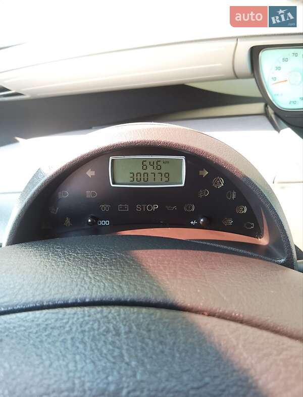 Минивэн Citroen C8 2004 в Ужгороде