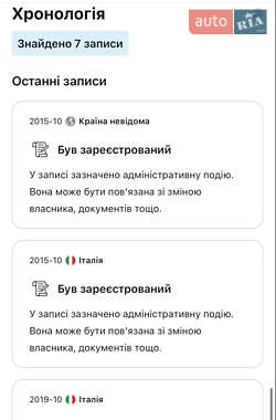 Минивэн Citroen Grand C4 Picasso 2015 в 