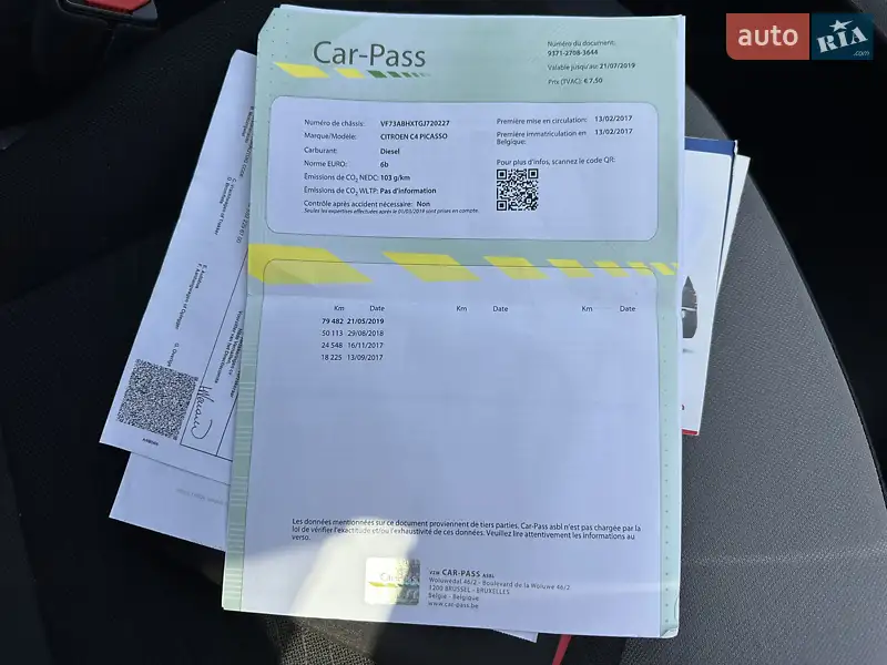 Минивэн Citroen Grand C4 Picasso 2017 в Ровно документ