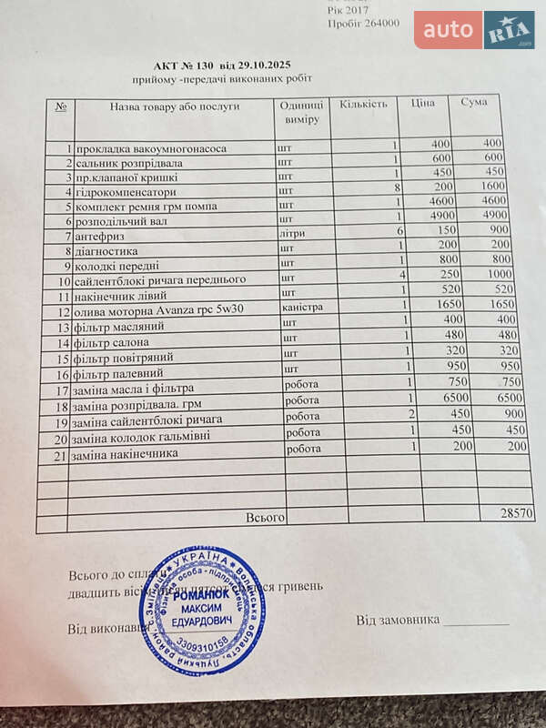 Минивэн Citroen Grand C4 Picasso 2017 в Луцке фото 26 Минивэн Citroen Grand C4 Picasso 2017 в Луцке